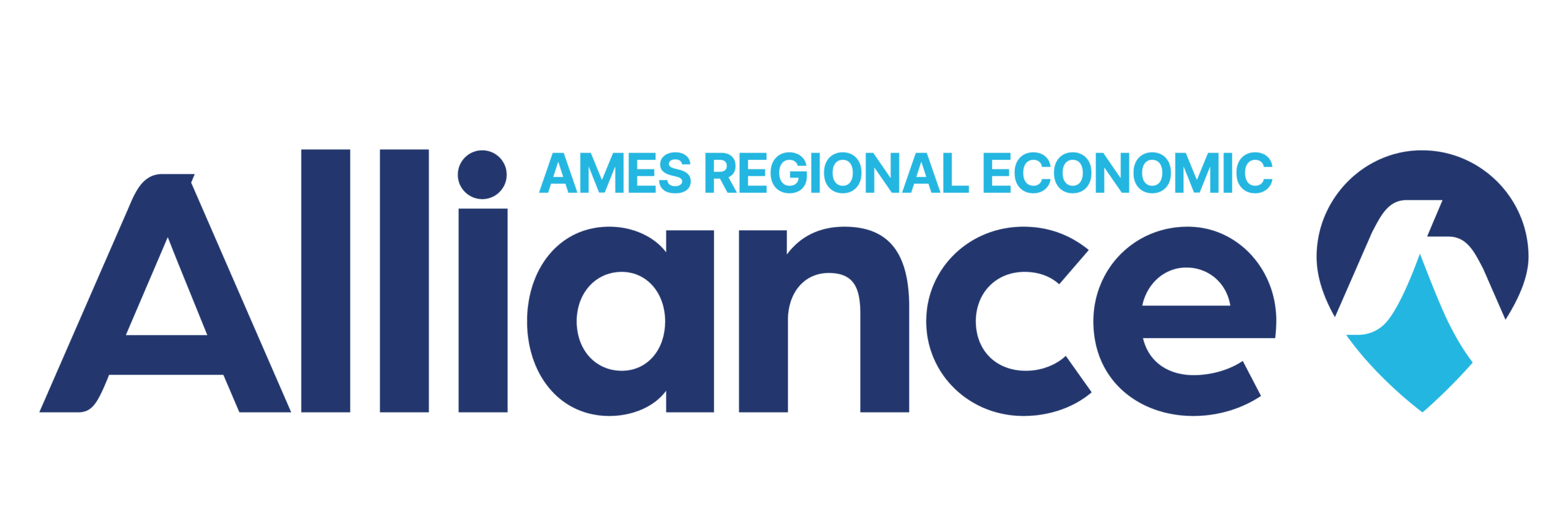 Ames Economic Development Commission